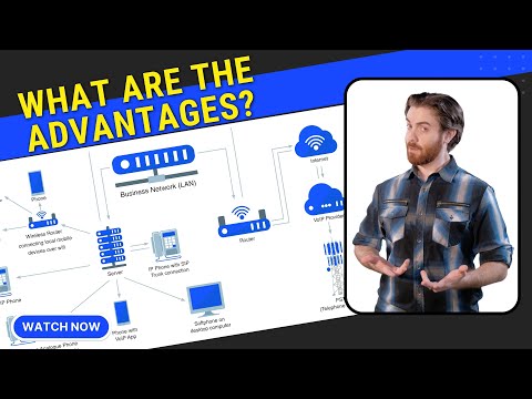 Youtube video: SIP Trunking - What it is & Advantages over Traditional Phone Lines
