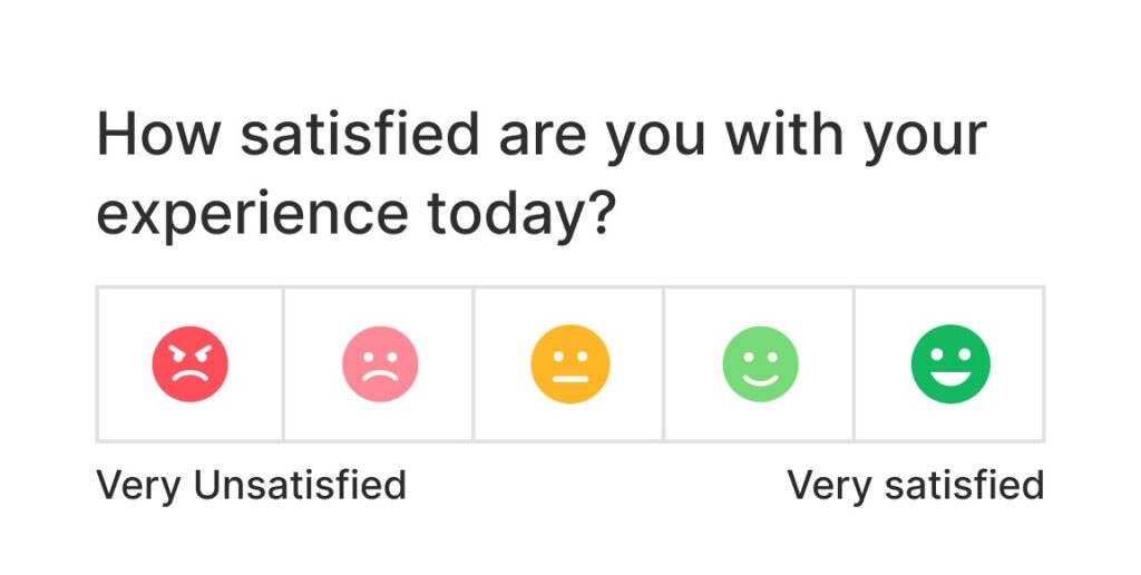 Ejemplo de encuesta CSAT donde los clientes pueden calificar su experiencia desde muy insatisfecho hasta muy satisfecho utilizando caras sonrientes.