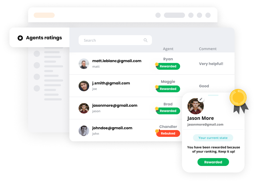 Función de clasificación de agentes en el software de servicio al cliente - LiveAgent