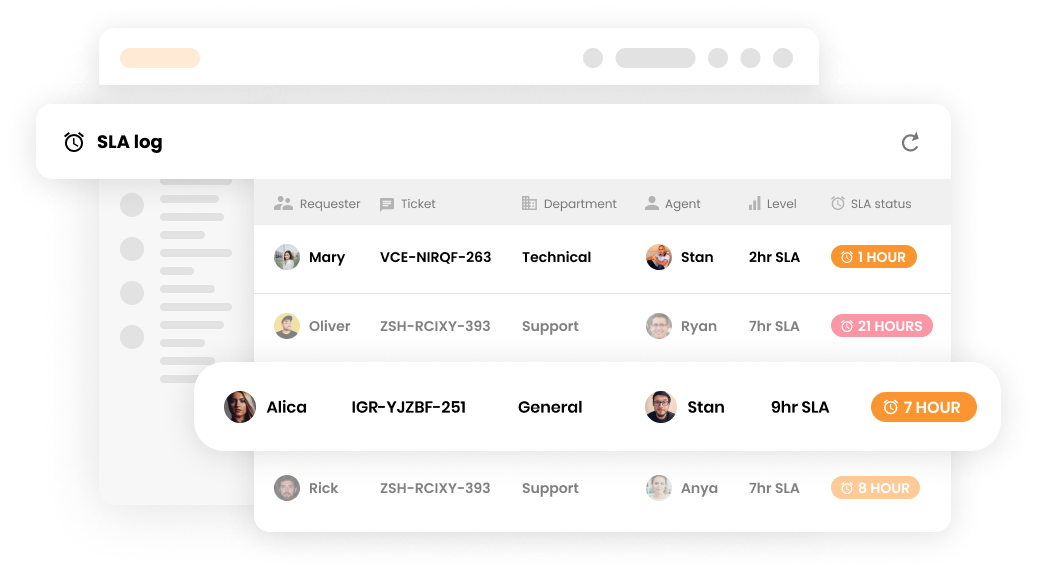 Software de soporte al cliente de inicio de sesión ANS - LiveAgent