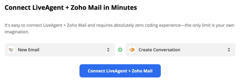 Activador de correo electrónico nuevo seleccionado para Zoho mail y acción Crear conversación para LiveAgent