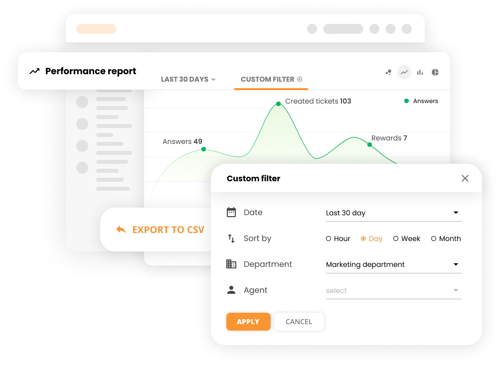 Informe de rendimiento en el software de soporte al cliente - LiveAgent